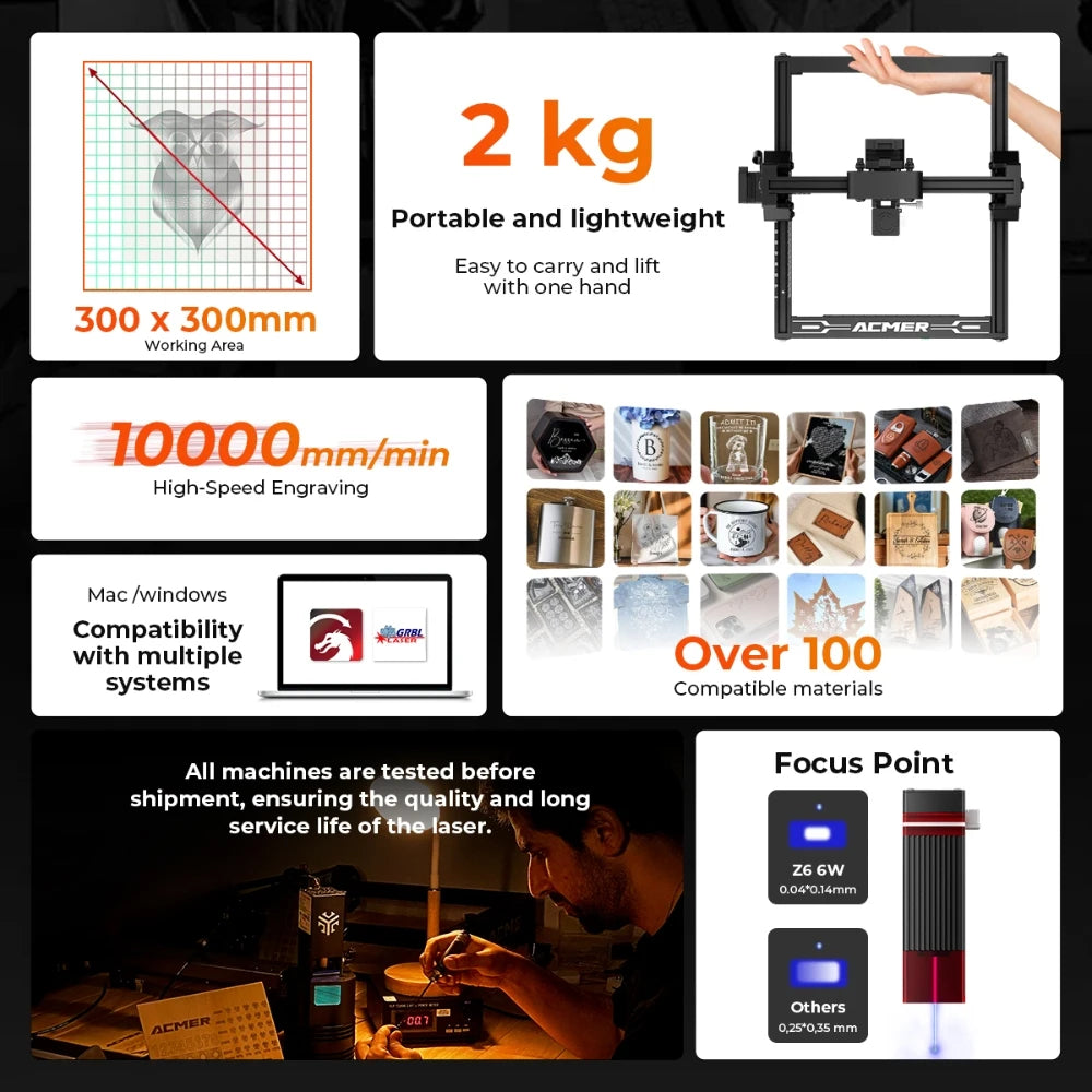 ELIDOR Z6 6W/12W Laser Engraver and Cutting Woodworking Engraver CNC Working Area 300x300mm Blue Laser Diode Beginner Machine